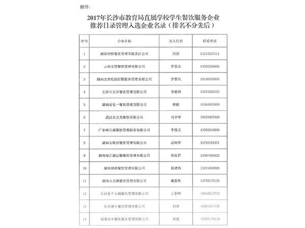 2017年長沙市教育局直屬學校學生餐飲服務企業推薦目錄管理入選名錄